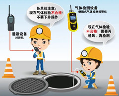 崖城镇有限空间操作说明